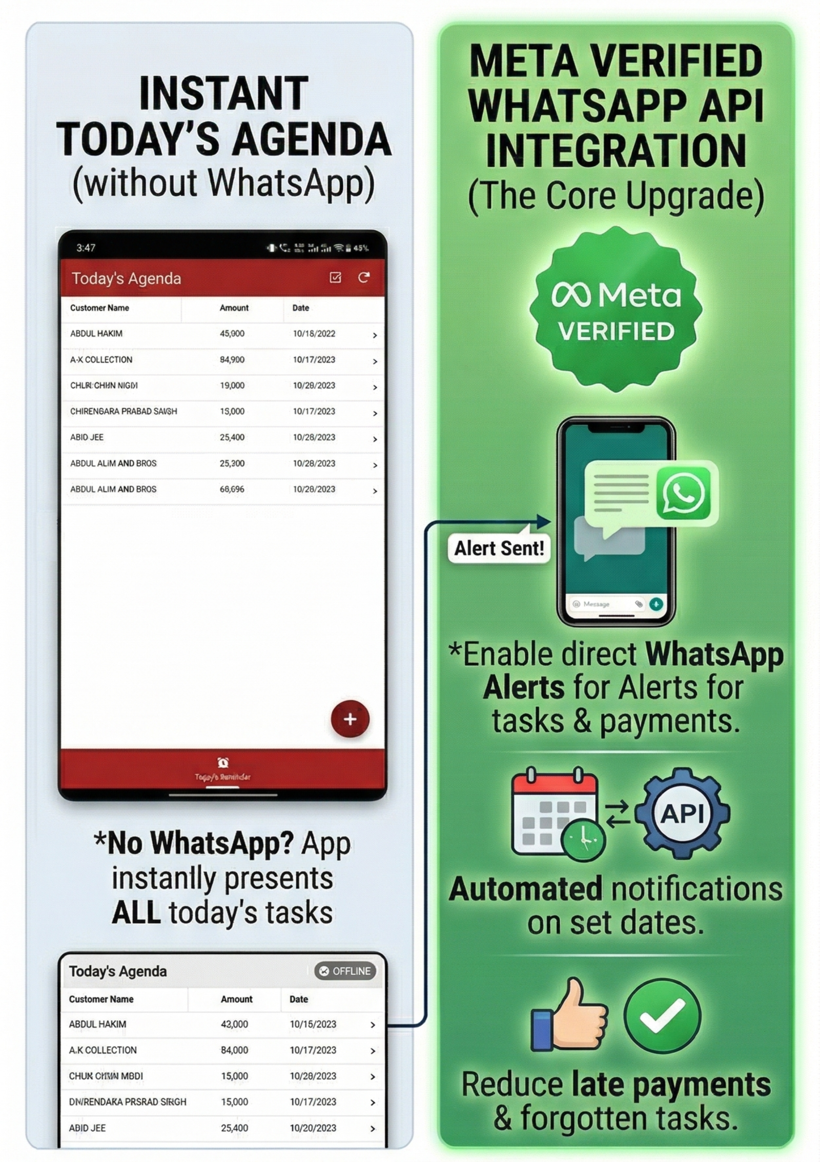 Task management and reminders